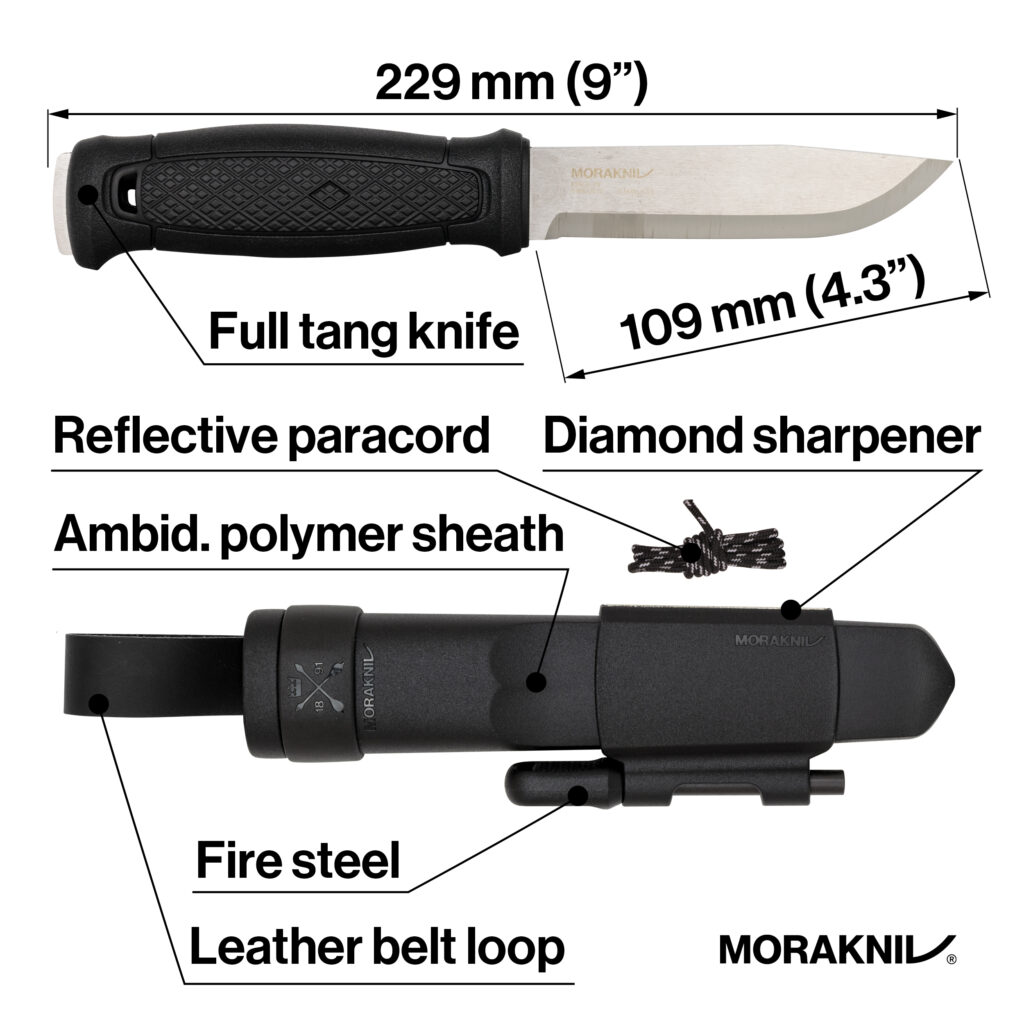 Morakniv Garberg vs Morakniv Kansbol